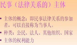 经济法实务视频教程 陈小瑛 12讲 浙江大学
