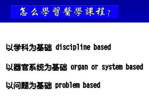 临床前课程概论视频教程 张善春 104讲 浙江大学