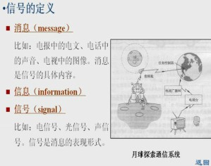 信号分析与处理视频教程 孙晖 32学时 浙江大学
