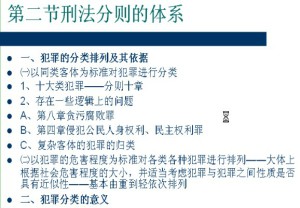刑法分论视频教程 袁继红 18讲 浙江大学