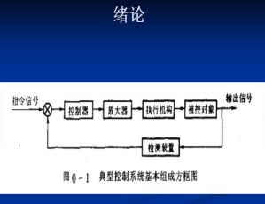 自动控制元件视频教程 李兴根 32学时 浙江大学
