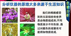 色谱分析视频教程 帅琴 24讲 中国地质大学