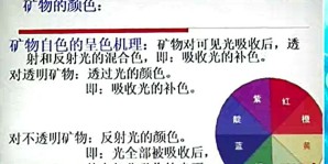 矿物学视频教程 赵珊茸 37讲 中国地质大学(武汉)