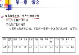 分离工程视频教程 梁兆才 30讲 中国石油大学