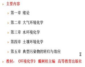 环境化学视频教程 王文东 16讲 中国石油大学