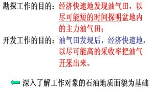 油气田地下地质学视频教程 李红南 23讲 中国石油大学