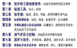钻井工程理论与技术视频教程 刘瑞文 管志川 31讲 中国石油大学