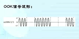 通信原理视频教程 汪毓铎 16讲 北京信息科技大学