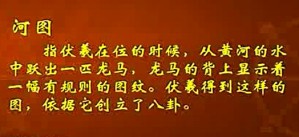 河图洛书探秘视频教程 王永宽 20讲 河南省社会科学院