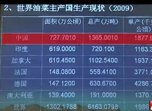 现代作物栽培学视频教程 陈金湘 11讲 湖南农业大学