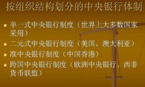 中央银行理论与实务视频教程 54讲 哈尔滨工业大学