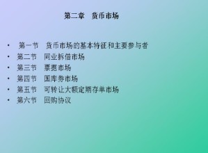 金融市场学视频教程 冯晋 35讲 哈尔滨工业大学