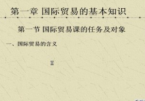 国际贸易视频教程 32讲 吉林大学
