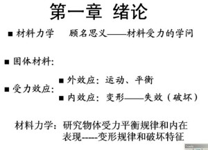 材料力学视频教程 63讲 中国石油大学