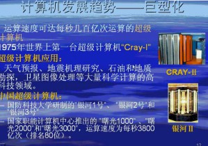 计算机应用基础视频教程 42讲 上海交通大学