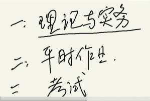 行政管理工艺与实务视频教程 50讲 上海交通大学