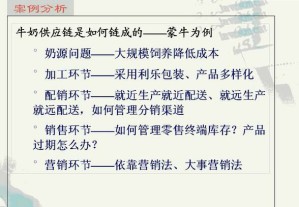 现代物流基础视频教程 40讲 上海交通大学