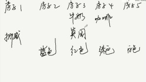 形式逻辑学视频教程 23讲 上海交通大学