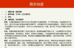 图形与编排设计视频教程 20讲 上海交通大学