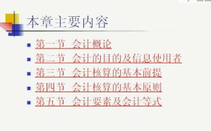 会计学视频教程 41讲 上海交通大学