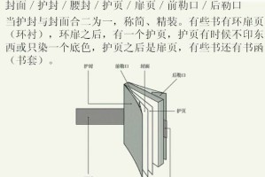 书籍装帧设计视频教程 12讲 上海交通大学