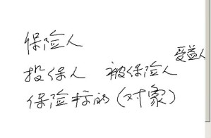 国际贸易保险视频教程 15讲 南开大学
