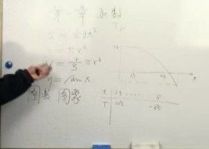 数学分析视频教程 122讲 北京师范大学