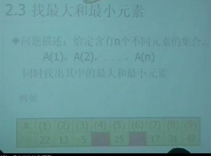 计算机算法分析基础视频教程 30讲 华南理工大学
