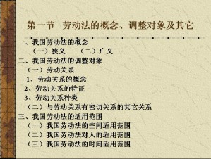 劳动法学视频教程 晏晓红 39讲 西北工业大学
