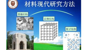 材料现代研究方法视频教程 杜希文 56讲 天津大学