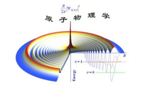原子物理学视频教程 李昌勇 48讲 山西大学