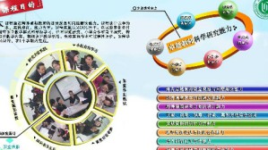 教育研究方法视频教程 蔡宝来 36讲 上海师范大学