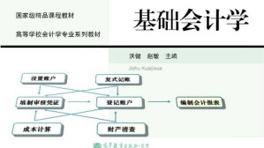 基础会计视频教程 沃健 68讲 浙江财经大学