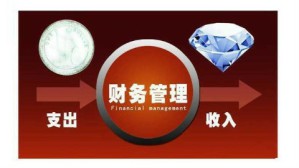 财务管理实务视频教程 孔德兰 72讲 浙江金融职业学院