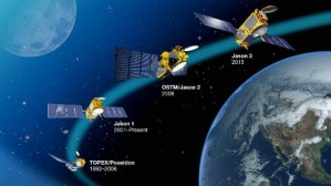 卫星海洋学视频教程 刘玉光 48讲 中国海洋大学