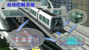 自动控制系统视频教程 余发山 48讲 河南理工大学