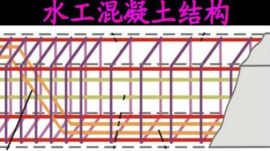 水工混凝土结构视频教程 王建伟 120讲 黄河水利职业技术学院