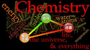 无机化学视频教程 程功臻 108讲 武汉大学
