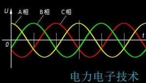 电力电子技术视频教程 严俊 80讲 湖南铁道职业技术学院