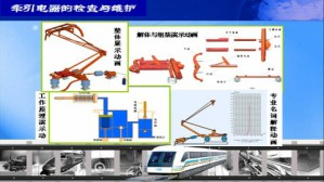 牵引电器的检查与维护视频教程 吴冰 56讲 湖南铁道职业技术学院