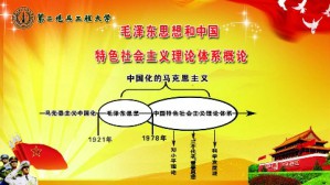 毛泽东思想和中国特色社会主义理论体系概论视频教程 杨梅枝 80讲 火箭军工程大学