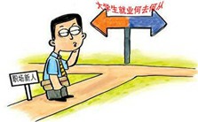 在知识经济中就业选择视频教程 王新宇 4讲 中国外运长航集团