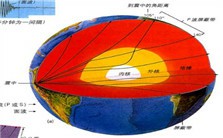 大别——苏鲁超高压变质岩的地震波性质视频教程 王勤 3讲 南京大学