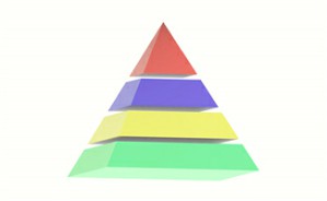 The Model of Hierarchical Complexity视频教程 Michael Lamport Commons 3讲 美国哈佛大学