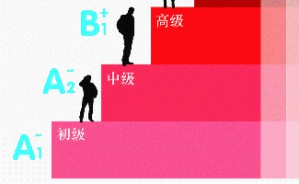 中文信息处理需要颗粒度更细的语言知识视频教程 詹卫东 2讲 北京大学