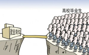 当前我国的就业形势与对策视频教程 李保民 6讲 河南大学