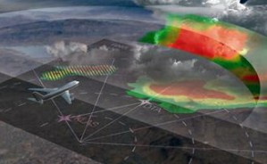 Measurements and Applications of Airborne Doppler Radar data视频教程 Wen-Chau lee 6讲 美国国家大气中心