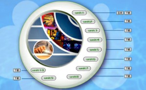 College English learning in the Era of Web 2.0视频教程 王海啸 4讲 南京大学