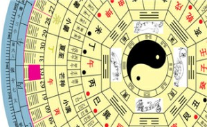 易经与中国文化视频教程 罗建平 29讲 华东理工大学