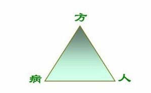 第九期全国经方临床运用（肾病）高级研修班视频教程 梅国强 45讲 湖北中医药大学